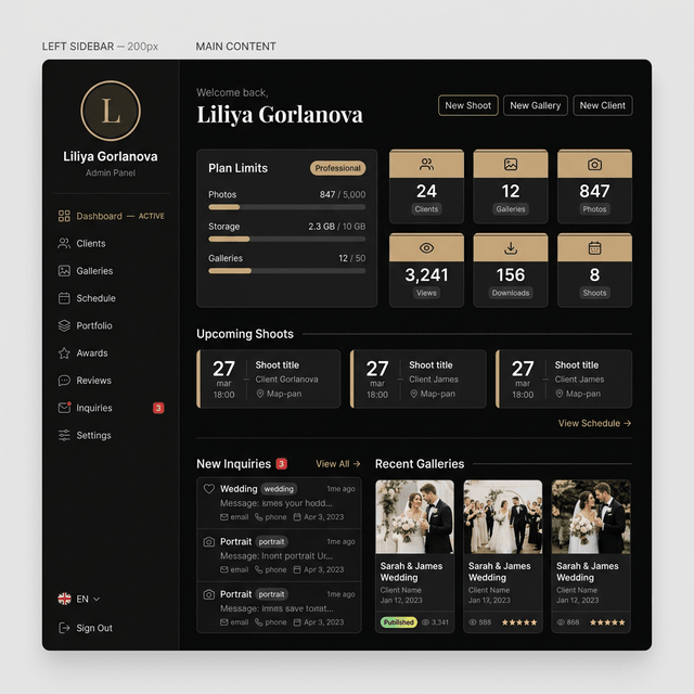 Photographer dashboard with analytics, recent galleries and upcoming shoots